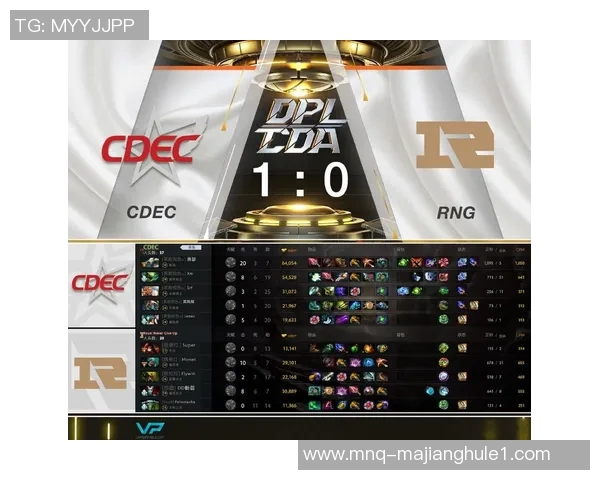 2026电竞新闻DOTA2心理素质排行榜揭晓RNG战队荣登第三名引发热议